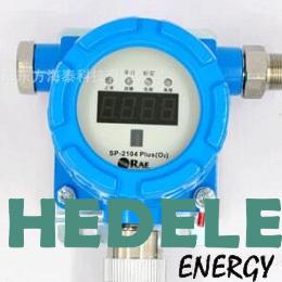 Gas detector: Huarui SP-2104 PLUS fixed hydrogen sulfide detector