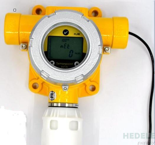 Supply of American Honeywell XCD fixed gas detector, ammonia gas detector