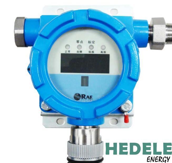 Huarui SP-2104 PLUS fixed ammonia NH3 gas detector