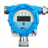 Huarui SP-2104 PLUS fixed ammonia NH3 gas detector