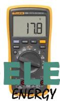 Fluke 17B+